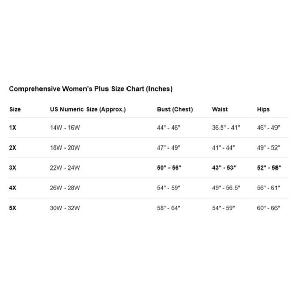 Melissa Paige Womens Cable Knit Dropped Shoulders Sweater Camel Hair Size 1X NWT - Picture 6 of 6